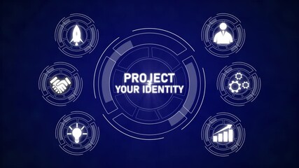 Poster - Project Your Identity Brand Building Corporate Success Innovation Growth Teamwork Startup Launch