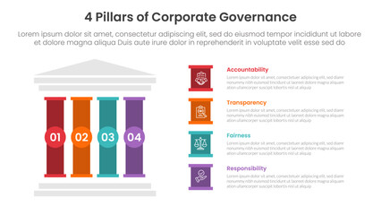 Poster - 4 pillars corporate governance infographic template banner with left column and creative box description for slide presentation