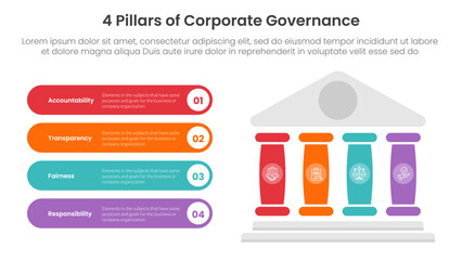 Poster - 4 pillars corporate governance infographic template banner with right pillars and round rectangle description box for slide presentation