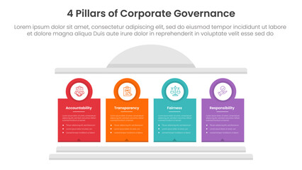 Poster - 4 pillars corporate governance infographic template banner with creative block pillar and circle badge outline for slide presentation