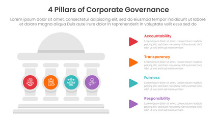 Poster - 4 pillars corporate governance infographic template banner with round building and circle pillar badge for slide presentation