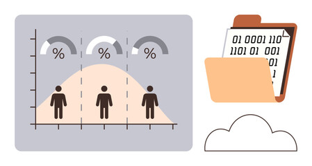 Poster - Graph showing people distribution on a bell curve, percentages, binary-coded file in folder, and cloud icon. Ideal for data analysis, statistics, cloud computing, technology, research storage