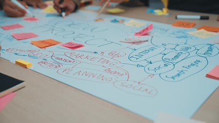 Poster - A vibrant collaborative project management session featuring hands engaged in brainstorming ideas with colorful sticky notes on a table, creating a visual model for planning. SACTR