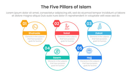 Poster - five pillars of islam infographic template banner with big circle outline style up and down with 5 point list information for slide presentation