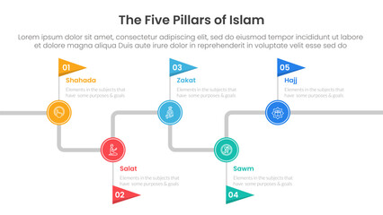 Poster - five pillars of islam infographic template banner with timeline flag point up and down with 5 point list information for slide presentation