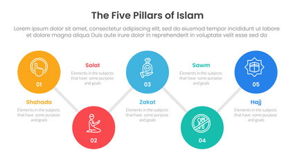 Poster - five pillars of islam infographic template banner with timeline big circle connection line up and down with 5 point list information for slide presentation