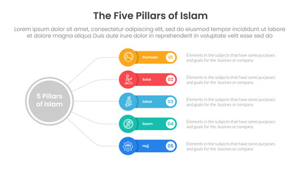 Poster - five pillars of islam infographic template banner with circle linked line with round rectangle box with 5 point list information for slide presentation