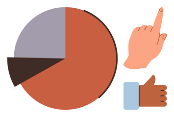 Poster - Pie chart with three segments, pointing finger gesture for highlighting, and thumbs-up for approval. Ideal for data analysis, business strategy, approval, decision-making, feedback, education