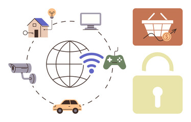 Poster - Globe with wireless signal surrounded by house, computer, car, game controller, CCTV camera, padlock. Ideal for technology, smart system, IoT security connectivity digital advancements