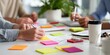 © Jane - A creative brainstorm session with post-it notes, sketches