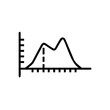 © SandhaRani - Outline a bimodal histogram distribution graph data statistics