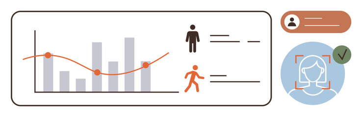 Poster - Bar graph with trendline, user icons, and profile details illustrate analytics, identity verification with biometric face scan, and activity tracking. Ideal for technology, security, analytics