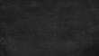 © Satyourday - Chalkboard Texture