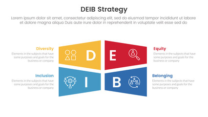 Poster - DEIB diversity strategy infographic 4 point stage template with rectangle creative shape combination for slide presentation