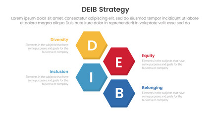 Poster - DEIB diversity strategy infographic 4 point stage template with vertical structure hexagonal hexagon shape horizontal for slide presentation