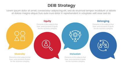 Poster - DEIB diversity strategy infographic 4 point stage template with circle comment callout for slide presentation