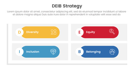 Poster - DEIB diversity strategy infographic 4 point stage template with round rectangle matrix shape base for slide presentation