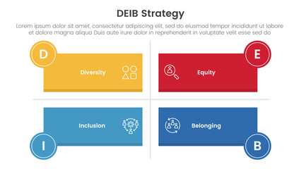 Poster - DEIB diversity strategy infographic 4 point stage template with long rectangle shape matrix structure for slide presentation