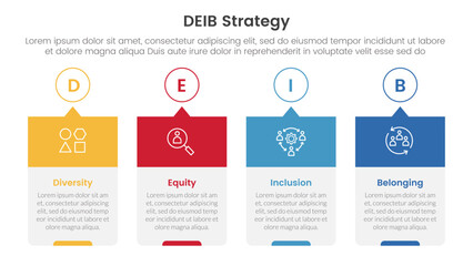 Poster - DEIB diversity strategy infographic 4 point stage template with timeline style creative box with outline circle and header for slide presentation