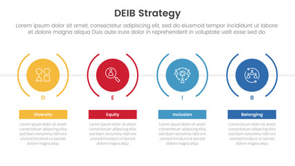 Poster - DEIB diversity strategy infographic 4 point stage template with timeline style with big creative circle for slide presentation