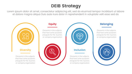 Poster - DEIB diversity strategy infographic 4 point stage template with timeline circle point up and down linked line for slide presentation
