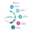 © Han@ - circle infographic template, 5 step infographic template, business infographic, circle infographic, timeline infographic, whit 5 step or option,