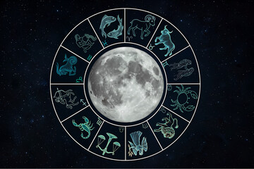 zodiac signs as ghostly figures against the night sky with the moon in the center. astrology and hor