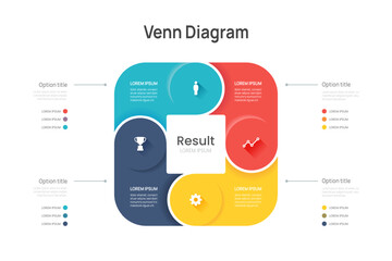 Wall Mural - venn diagram business infographic circle chart template 4 options, presentation with venn diagram el