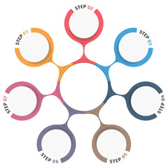 Wall Mural - Circle diagram with seven elements