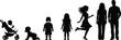 © DesignSoul - Human Life Stages Silhouette, Baby to Adult Growth, Family Progression, Age Evolution, Development Concept, Generational Timeline, Vector Illustration