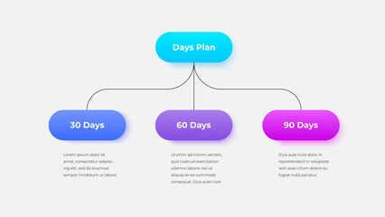 Wall Mural - illustration of a three step timeline infographic featuring 30 day, 60 day, and 90 day plans in vibr