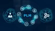 © Firoz_Stock - PLM Product lifecycle management system technology concept. Technology, Internet and network concept ,illustration