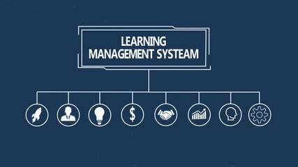 Animated learning management system concept depicting business . business insights from large data sets, Animated data analytics banner web icons isolated on transparent background