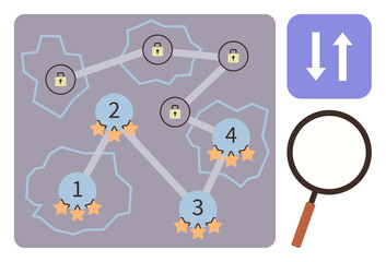 Poster - Pathway with numbered points, locks, and ratings magnifying glass and bidirectional arrow. Ideal for planning, evaluation, strategy, security, ranking, decisions simple flat metaphor