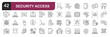© Bradericon - Security access icons set. Web line icons collection related account protection, password, login, encryption. Editable stroke