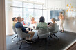 © Santi Nuñez/Stocksy - Businesswoman leading presentation to coworkers in modern office