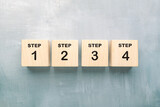 Four wooden blocks numbered step 1 2 3 4 on light background showing sequential process or planning concept