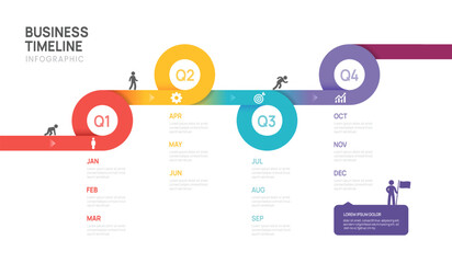 Wall Mural - business timeline infographic template. modern milestone element timeline diagram calendar and 4 qua