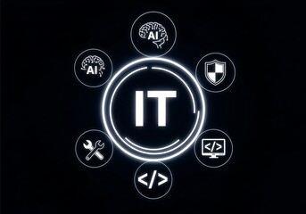 it concept with ai, cybersecurity, coding and support icons