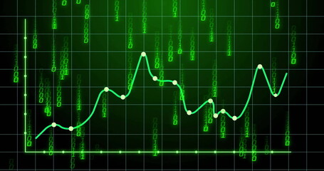 Wall Mural - Displaying fluctuating green line chart with markers on grid display, streaming binary digits