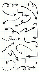 Wall Mural - set of simple lines hand drawn black arrows in various style. set of simple of hand drawn black arro
