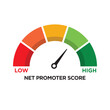 © vell - Net Promoter Score NPS metric for market research and customer satisfaction. Used to gauge loyalty by asking how likely customers are to recommend a product or service on a rating scale.