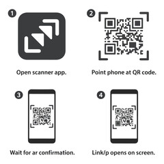 Steps to scan a qr code using a mobile phone with scanner app and confirmation on screen for link access