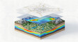 © arozzmer - Geographic Data Visualization Layers with Topographical and Heatmap Overlays