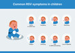 © ST.art - RSV symptoms in children infographic showing runny nose, coughing, fever, wheezing, fatigue, sneezing, fast breathing, and loss of appetite, healthcare awareness. Flat vector illustration