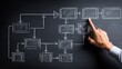 © designtoday - Data flow diagram. Process decomposition and data flow analysis. Engineer using laptop computer to manage data processing system.
