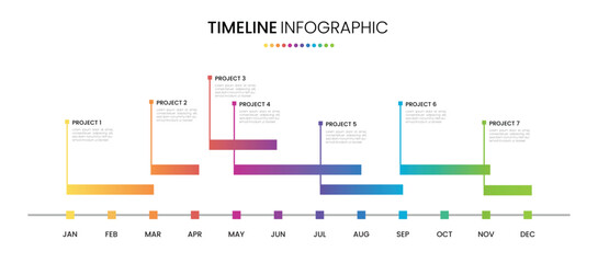 timeline diagram project calendar infographic template 12 months or 1 year with gantt chart. present