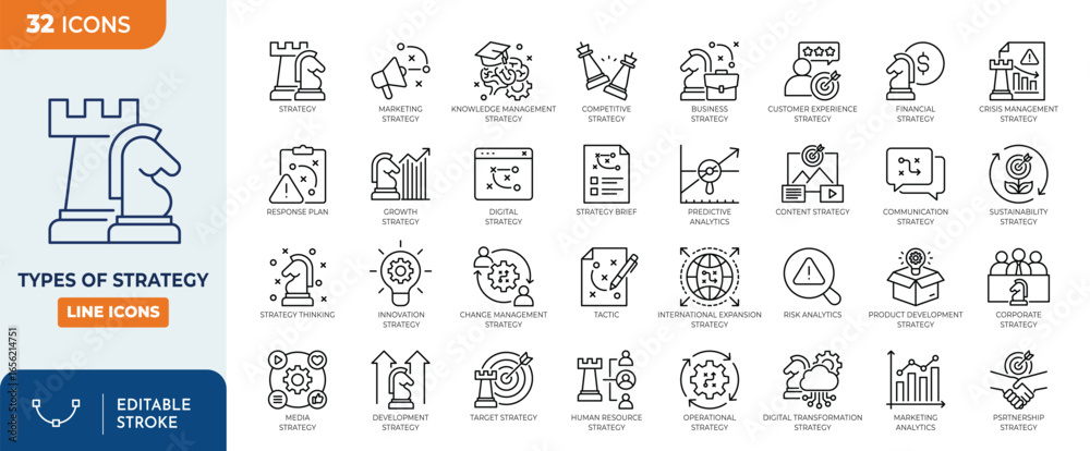 Types of Strategy line editable icon set. Contain icons related to ...