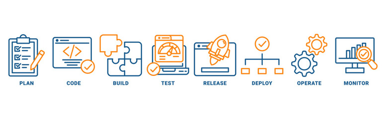 DevOps icon set vector concept with icon of plan, code, build, test, release, deploy, operate, monitor 