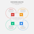 © teguhjatipras - SOAR model analysis infographic outline style with circle container on square base line 4 point template with for slide presentation